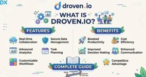 What Is droven io